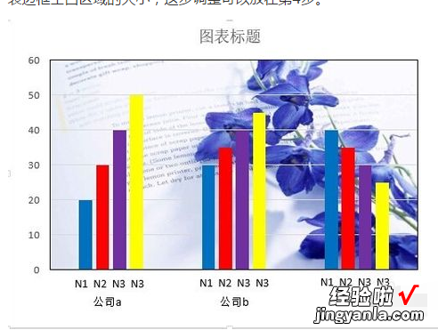 如何用excel制作柱状图 用excel怎么制作柱状图