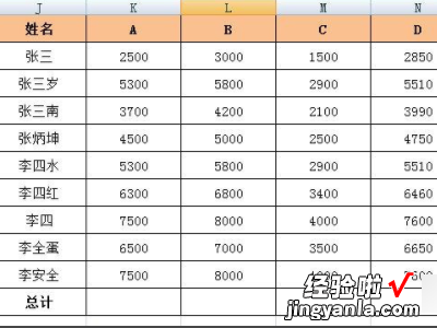 如何用excel制作柱状图 用excel怎么制作柱状图