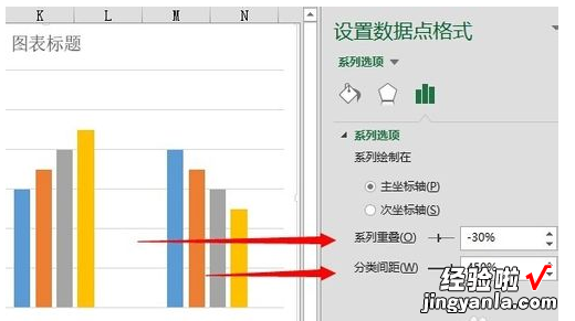 如何用excel制作柱状图 用excel怎么制作柱状图