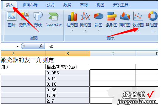 如何运用excel进行数据的拟合 怎样用excel拟合三角函数