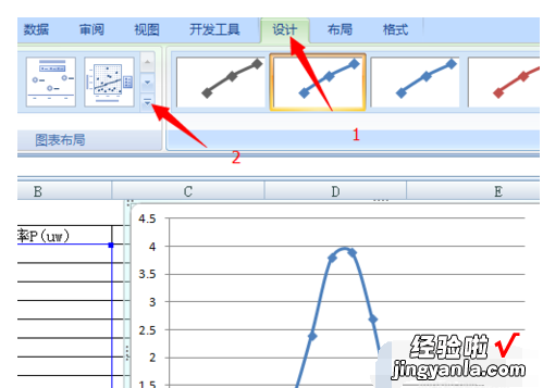 如何运用excel进行数据的拟合 怎样用excel拟合三角函数