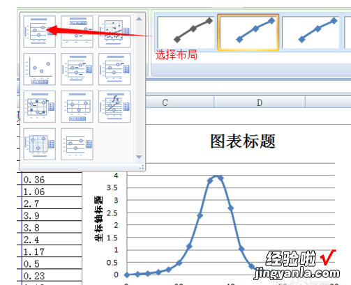 如何运用excel进行数据的拟合 怎样用excel拟合三角函数