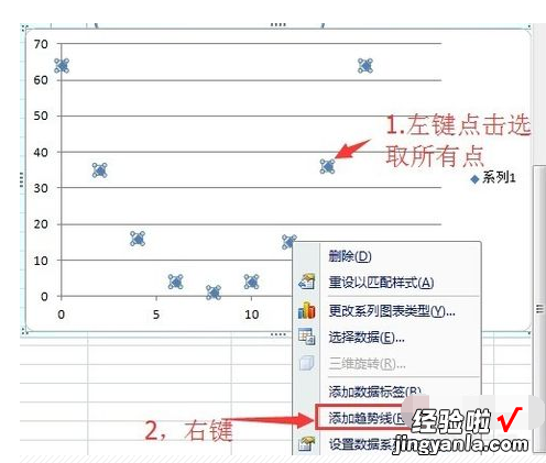 如何运用excel进行数据的拟合 怎样用excel拟合三角函数