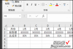 excel图标怎么添加表的名字和单位 excel怎么加图表坐标轴名称