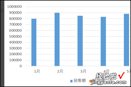 excel图标怎么添加表的名字和单位 excel怎么加图表坐标轴名称