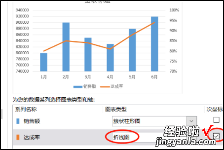 excel图标怎么添加表的名字和单位 excel怎么加图表坐标轴名称