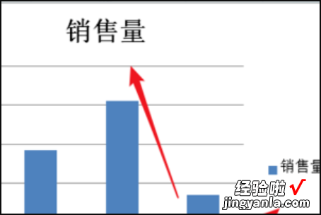 excel图标怎么添加表的名字和单位 excel怎么加图表坐标轴名称