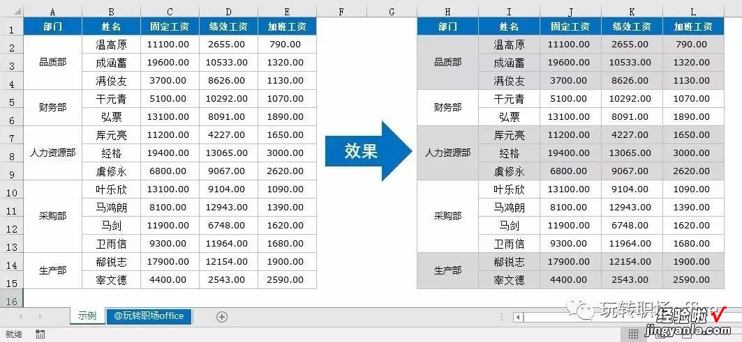 合并单元格隔行填充颜色，你会吗？