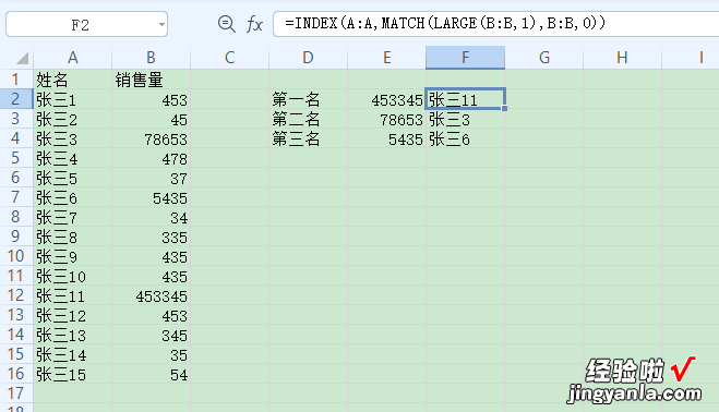 销售量排名怎么算 excel中如何求销售排名和百分比