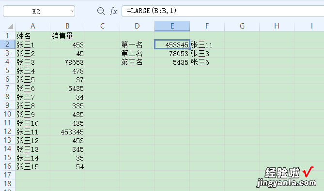 销售量排名怎么算 excel中如何求销售排名和百分比