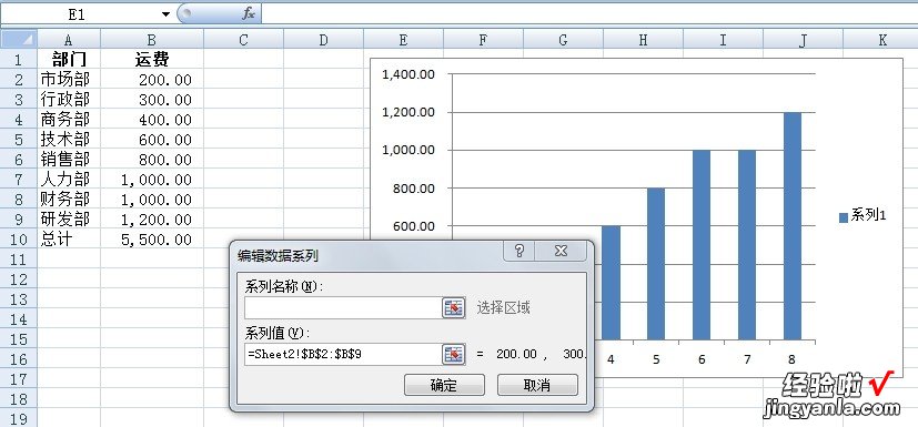 如何用excel做图表 excel图表怎么做