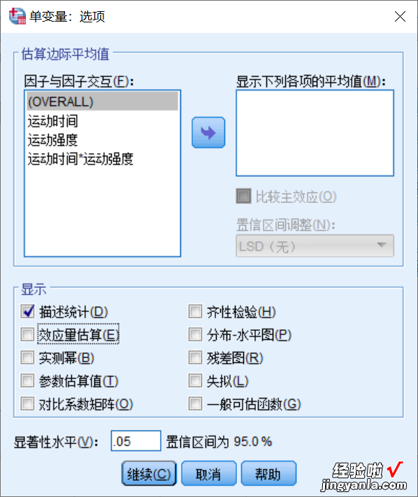 SPSS：双因素方差分析 两个自变量对一个因变量的影响