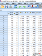 SPSS：双因素方差分析 两个自变量对一个因变量的影响