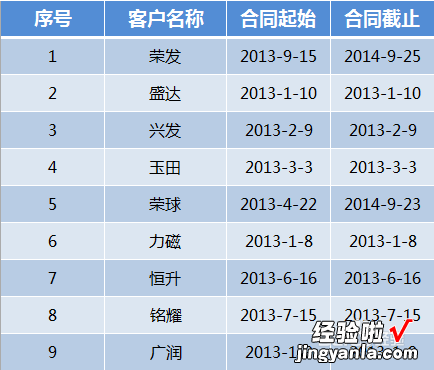 怎么样设置时间自动提醒 Excel如何实现自动提醒功能