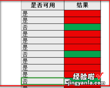 Excel怎么按条件排序 excel中如何使用条件格式进行排序