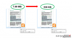如何压缩PDF文件大小