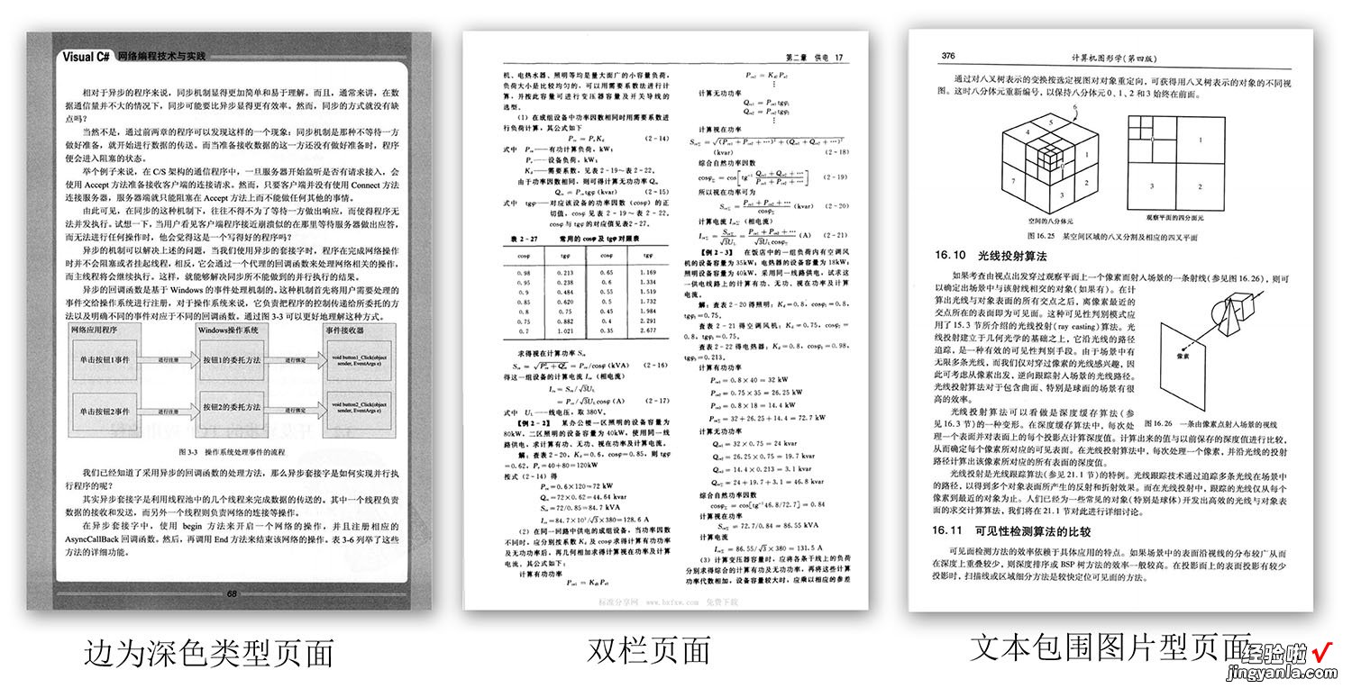 小白PDF阅读器开发-页面元素分割