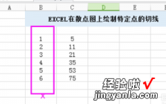 在excel中如何画切线 怎么在excel中画切线