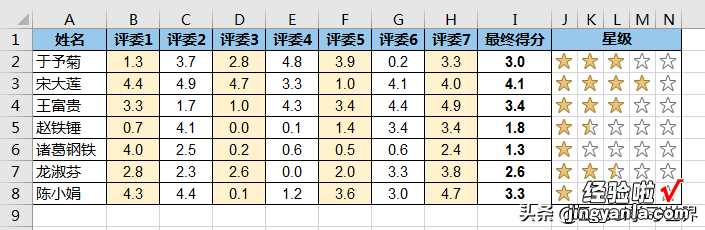 Excel – 隔列插入空列，这种快捷键操作倒是让人耳目一新