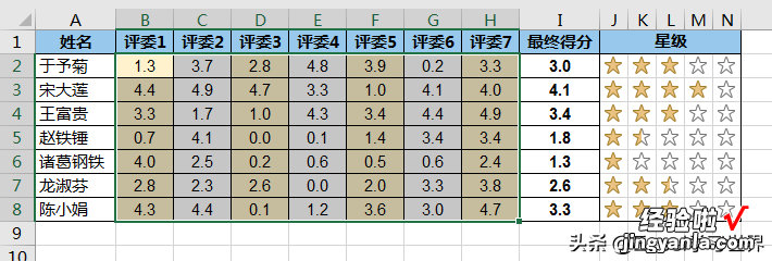 Excel – 隔列插入空列，这种快捷键操作倒是让人耳目一新