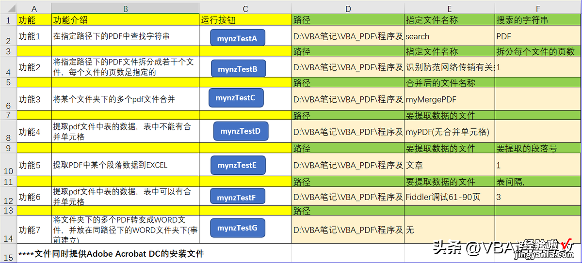 NZ系列工具NZ02:VBA读取PDF使用说明