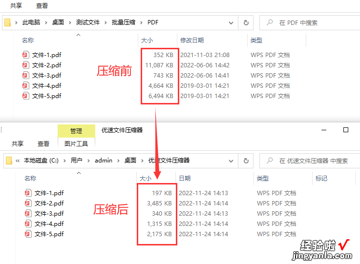 怎么把pdf文件压缩变小一点？