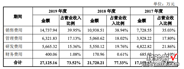 死磕PDF技术20年：海外赚钱国内上市，码农创始人成亿万富翁