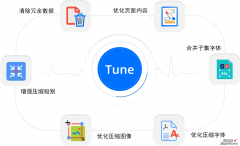 捷呈PDF优化宝 - 最佳PDF优化压缩解决方案