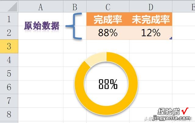 ppt圆形百分比动态进度条怎么制作 ppt怎么制作一个圆