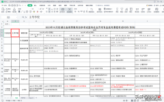 列标题不在首行，且为合并单元格，该如何添加筛选按钮进行筛选？