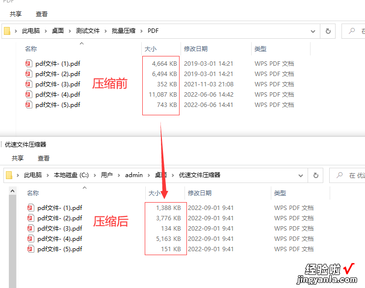 pdf怎么压缩到又小又清晰？