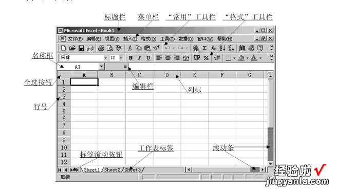 excel的名称框怎么用 EXCEL名称框中的名称怎么修改