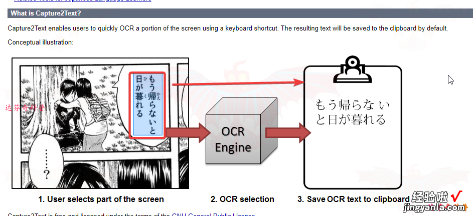 图片或PDF转化为文字文本免费软件推荐