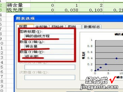 excel怎么拟合曲线方程 如何用excel画曲线方程图像