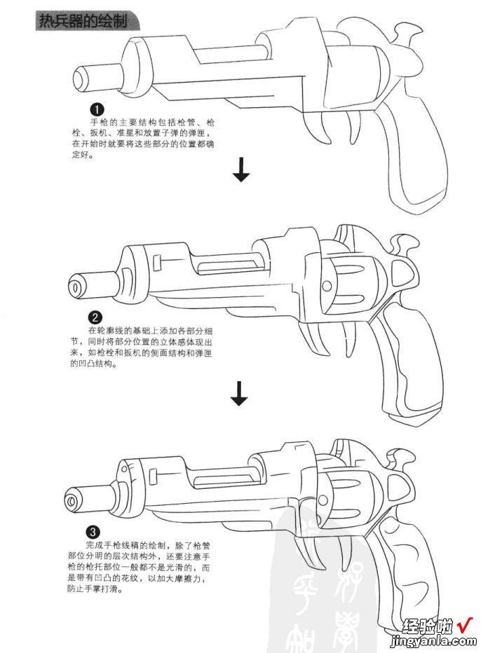 全套画法指导pdf，难道你不想要？