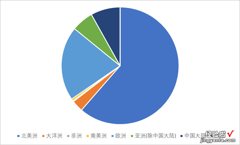 福昕软件，超越原厂的PDF软件商