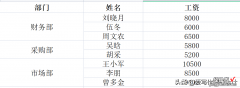 word怎么取消合并表格 怎样取消合并单元格并填充内容