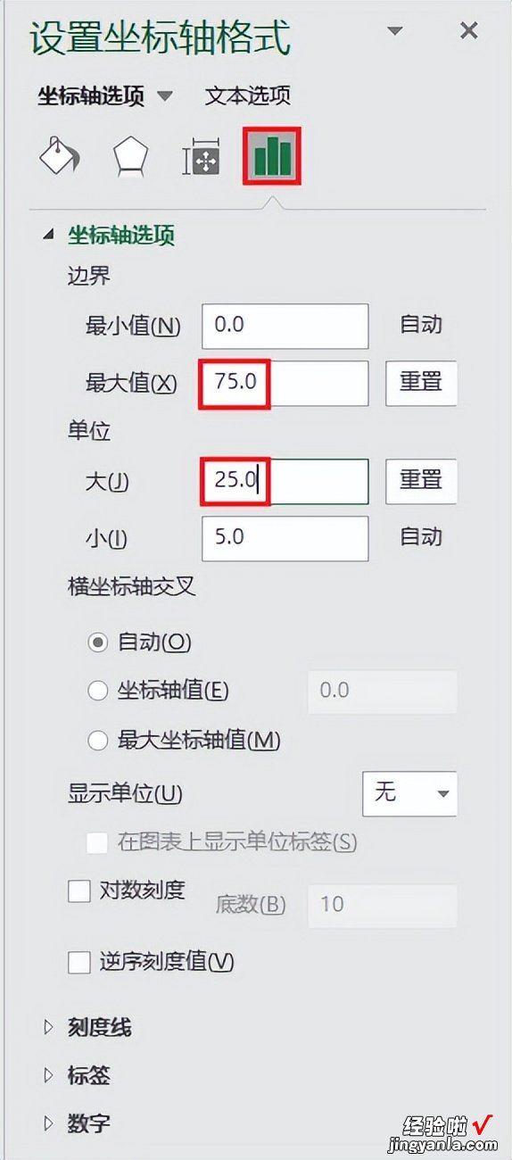 按月比较每个人的业绩，Excel 图表应该每月的图形各放一层楼