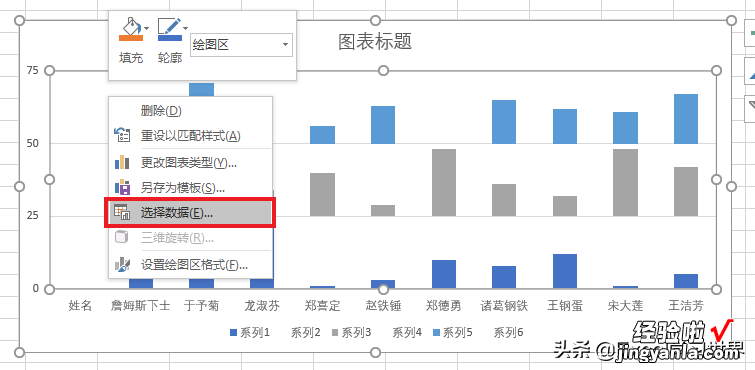 按月比较每个人的业绩，Excel 图表应该每月的图形各放一层楼