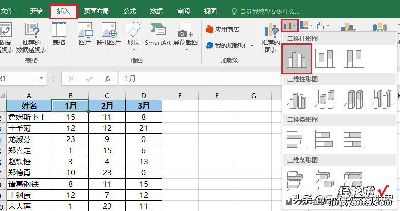 按月比较每个人的业绩，Excel 图表应该每月的图形各放一层楼