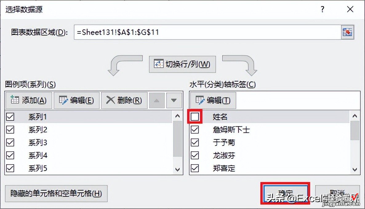 按月比较每个人的业绩，Excel 图表应该每月的图形各放一层楼