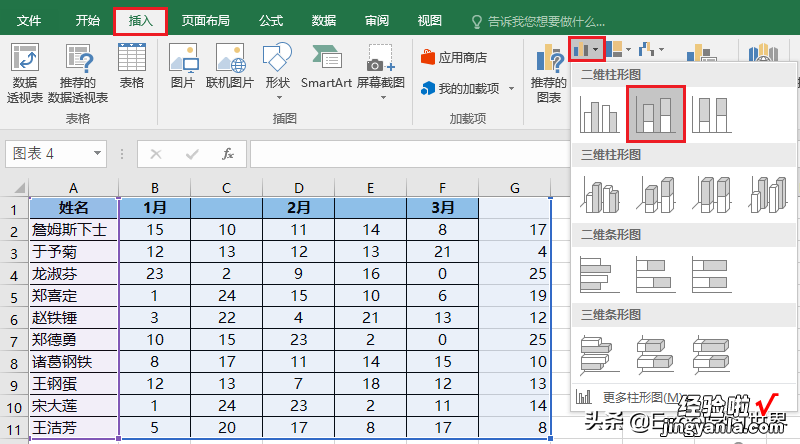 按月比较每个人的业绩，Excel 图表应该每月的图形各放一层楼