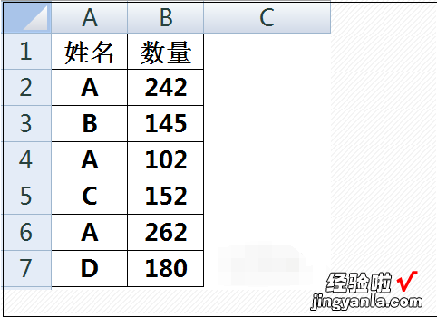 excel中IF函数怎么用 excel中if条件函数怎么用