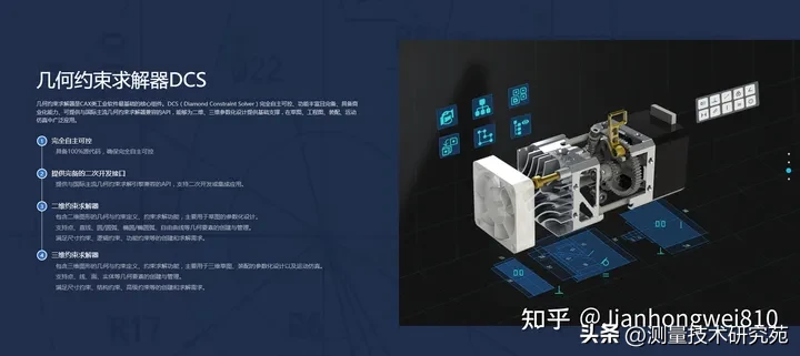 国产工业软件的“WPS”，对个人完全免费。