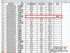 怎么把查找出来内容全部复制 如何把excel中查找到的数都复制出来