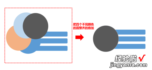 ppt组合怎么操作 ppt里的组合怎么运用