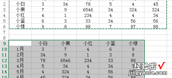 可以怎么弄excel表格横向纵向变换 excel横向纵向转换