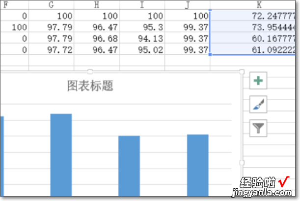 请问excel中标准误 如何用excel作图中加标准误