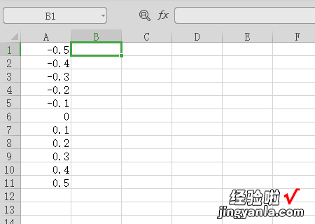 如何用excel求正态分布概率 怎样利用excel求概率分布F值