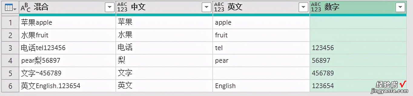 快速提取单元格内容